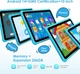 Планшет 10.1" FASTWD L211 12+24/128Gb 8 ядер Android 14 8000 mAh Blue Б/В - зображення 4