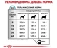 Сухий корм Royal Canin Sensitivity Control Dog для собак при харчовій алергії 1.5 кг (3182550940047) - зображення 5