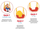 Гойдалка дитяча Ricokids з бряскальцем 3 в 1 421 (5902596153465) - зображення 6