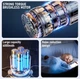 Мощный беспроводной пылесос 3-в-1 с LED подсветкой, 16000 Pa, функция обдува, литиевая батарея 6000 mAh - изображение 8