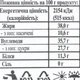 Конфеты Брауни с Апельсиновой Цедрой и Арахисом в шоколадной глазури 1 кг ASAL – Сладости к Чаю, Десерт, Подарок (Asal-Brauni-Orange-1000) - изображение 15