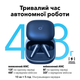 Наушники SoundCore Liberty 5 Blue Anker (teh0021168) - изображение 6
