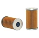 Фильтр топливный WIX Filters John Deere, Kubota, Kobelco, Komatsu, MF, Yanmar (33507) - изображение 2