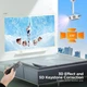 Проектор Bomaker Parrot 1 Full HD Wi-Fi Bluetooth Б/В - изображение 4
