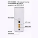 5G маршрутизатор ZTE MC888 (WiFi6, Cat.22) - зображення 2