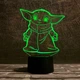 Сменная пластина для 3D светильников "Малыш Йода" 3DTOYSLAMP 4147251 - изображение 1