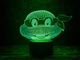 Сменная пластина для 3D ночника "Черепашка ниндзя 1" 3DTOYSLAMP 3222581 - изображение 1