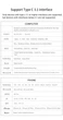 Кабель-адаптер 4K 144Hz HDR (8K 60Hz), Type-C to HDMI 2m, металл, ПВХ, Black-Grey (TH001-MPV20KG-860) - изображение 3