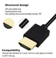 Кабель HDMI Slim, 2K 144Hz (4K 60Hz) Тонкий (3.2mm), 1m (100cm) Black - изображение 2