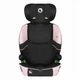 Детское автокресло Lionelo LEVI FIX I-SIZE PINK BABY - изображение 5