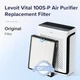 Сменный фильтр для воздухоочистителя Levoit Vital 100S, LRF-V102-WEU, 3-в-1, HEPA-фильтр и высокоэффективный фильтр с активированным углем - изображение 4