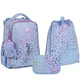 Шкільний набір Kite Education Shiny (рюкзак, пенал, сумка) SET_K25-531M-1 - зображення 1