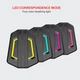 Игровой HUB адаптер MeeTion MT-AP015 Gaming Keyboard And Mouse LED для PS3, PS4, N-Switch, X-ONE, X-360 Black - изображение 12