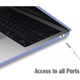 Чехол-накладка Fruct AirM2/M3 для MacBook Air 13.6 M2 2022 / M3 2024 / M4 2025 Матовый Lilac - изображение 4