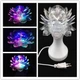 Световой диско-шар цветок LED Ball Light rhd-21 светодиоды разноцветный RGB - изображение 4