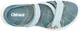 Сандалии Chiruca Barbate 05 36 Turquoise - изображение 6