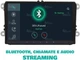 Автомагнитола JFsound JF-031OI для Volkswagen / 9" / Сенсорная / 4/64 ГБ / Android 10 / Apple CarPlay / Android Auto / Wi-Fi / GPS / Bluetooth / DAB+ / 2DIN - изображение 4