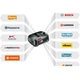 Мини-пила Husqvarna Aspire PE5-P4A + штанга KIT (9706214-05) - изображение 7