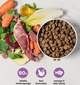 Sucha karma dla psów Comfy Appetit Vita Superfood Adult Mini Lamb 2.5 kg (5905546342155) - obraz 4