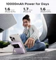 Магнітна батарея (повербанк) UGREEN Uno 20вт Qi2 10,000mAh Magsafe Power Bank з дисплеєм та швидкісною зарядкою - Purple - зображення 5