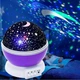 Світильник, що обертається, нічник проектор "Зоряне небо" Star Master 3 режиму 13x 13x 14.5 см Фіолетовий - зображення 1