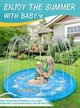 Бассейн-фонтан Water Mat MA555 увлекательный игровой коврик - изображение 4