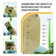 Складна каністра для води MOUNTAINS на 8 літрів Олива - зображення 9