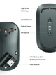 Мышь UGREEN MU001 Green (UGR-90374) - изображение 7