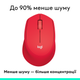 Мышь Logitech M330 Silent Plus WIreless Red (910-004911) - изображение 8
