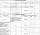 Ржаной экстракт ферментированного солода 1 кг (0,8 л) - изображение 3
