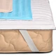 Наматрасник хлопковый MirSon Royal Pearl Waterproof Cotton 272/3 140x190 (2200000379948) - изображение 11