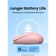 Мышка Ugreen MU105 Wireless Pink (90686) - изображение 6