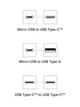 Набор кабелей Ledger OTG Kit 3шт - изображение 3