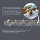 Удлинитель ELECTRUM SB-3 3 гнезда без заземления 1.5 м 6А Белый (C-ES-1785) - изображение 10