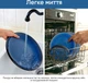 Тарелка обеденная Krauff Blue Ocean 27.6 см (21-318-009) - изображение 7