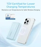 Магнітна батарея Anker Zolo Magnetic Power Bank 10,000mAh 30W Max Fast Charging для iPhone 17/16/15/14/13/12 Series - Black - зображення 4