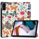 Чохол для планшета BeCover Smart Case Xiaomi Redmi Pad 10.61" 2022 Butterfly (708731) - зображення 4