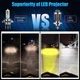Світлодіодна лампа BA20D CSP LED (IP65, 12-96V, 10000lm, White-Yellow) - зображення 3