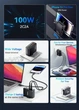 Сетевое зарядное устройство Essager 100W ES-CD37 GAN быстрая зарядка QC3.0/PD3.0 4 порта 2 x Type-C + 2 x USB-A White - изображение 6