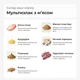 Экструдированный корм-каша ProKorm ProKorm мультизлак с мясом для собак больших и средних пород 10кг (Срок годности 2 месяца) - изображение 3