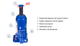 Домкрат гидравлический VITOL Iron Hand IH-185355D 5т карт. короб 185-358 мм. 4.1кг - изображение 5