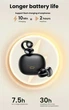 Bluetooth-навушники UGREEN TWS HiTune S3 Bluetooth 5.4 Open Ear Clip Sports Black (WS209) - зображення 3