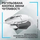 Мышь Logitech G502 X White (910-006146) - изображение 8