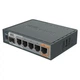 Mikrotik hEX S (RB760IGS) - изображение 2