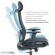 Офисное кресло OfficePro Wave OC670-B-B-B (OC670-B-B-B) - изображение 9