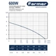 Насос дренажний Farmer 600, H 7.5м, Q 120л/хв (кабель 6 м) - изображение 5