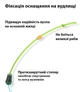 Готовая оснастка QianLiLai для удочки 6,3 м, ручная работа, поплавочний метод ловли Herabuna, листовой свинцовый груз 4 г (10612) - изображение 6