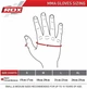 Перчатки для ММА RDX T15 Noir Hybrid Mma Grappling Gloves Black (GSR-T15MB-L) - изображение 5