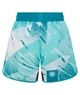 Дитячі шорти для MMA Tatami Kids Abstract Aquamarine (TTM-KSHABAQ-YM) - зображення 2
