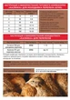 Комбикорм Калинка полнорационная для молодняка - перепела 6700, 10 кг - изображение 3